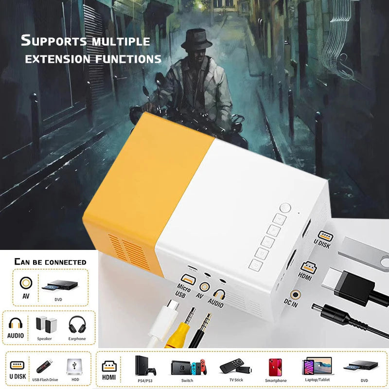 YG300 MINI Projector Portable Home Theater Smart TV Laser Beamer 3D Cinema LED Videoprojector for 4k 1080P Movie Via HD Port