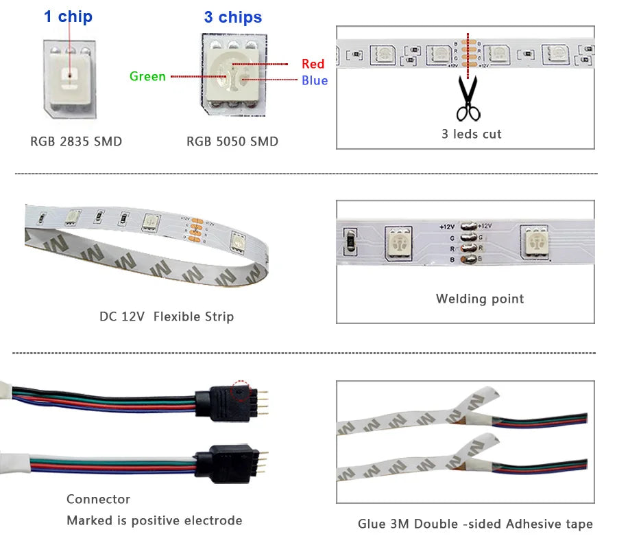 Rgb Led Strip Alexa 12V 15M 20M Led Wall Room Children 2835 5050 Waterproof Outdoor Lighting Led Tape For Kitchen White Band